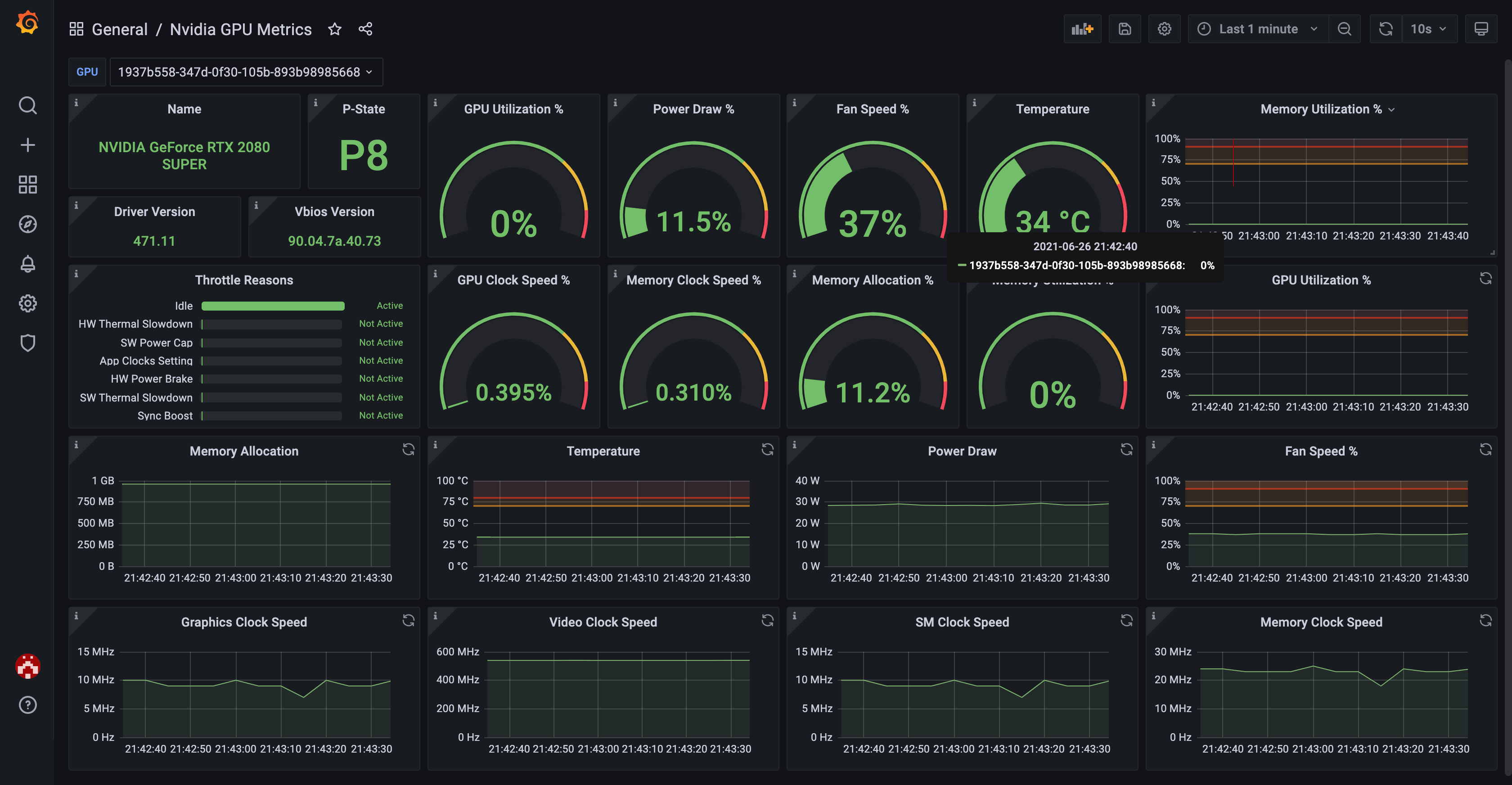 Nvidia GPU exporter dashboard